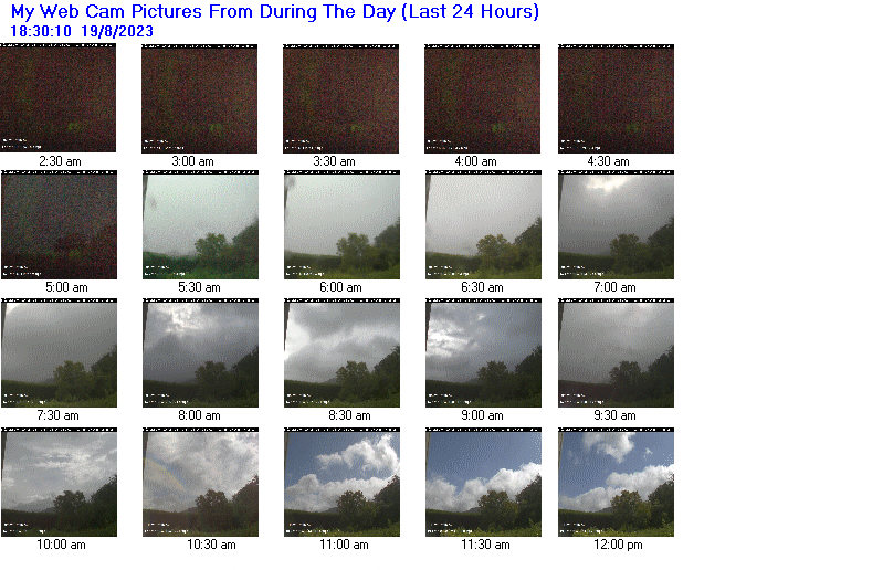 Daily Webcam AM