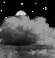 Night time, Overcast