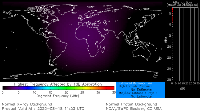 Latest D-Region Absorption Prediction Model