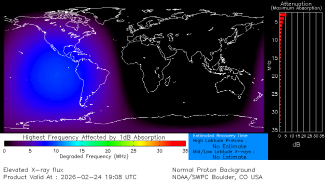 Latest D-Region Absorption Prediction Model