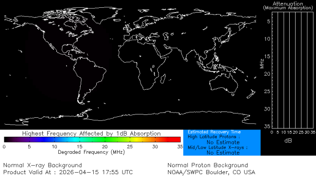 Latest D-Region Absorption Prediction Model