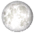 Full Moon, 14 days, 22 hours, 23 minutes in cycle