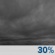Cloudy Cloudy