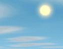 Forecast