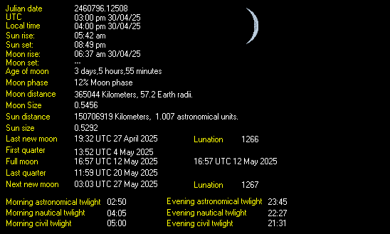 Moon Details from Weather-Display