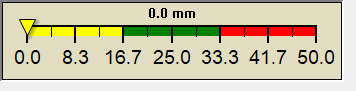 rain graph